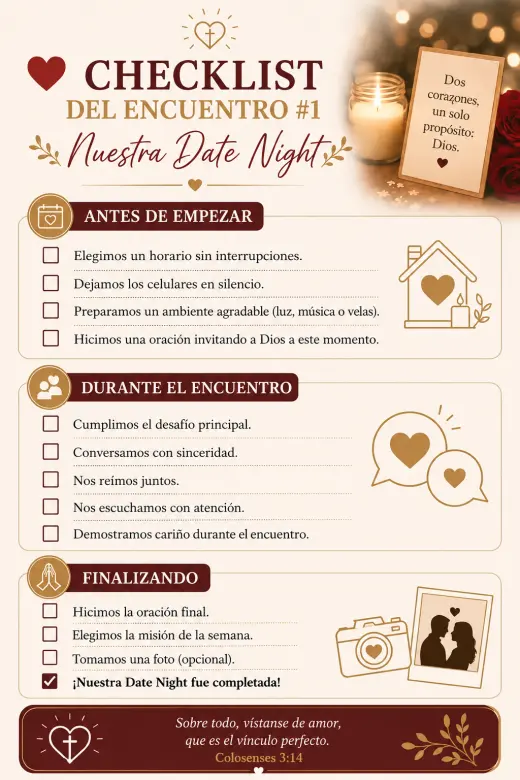 Checklist de los encuentros